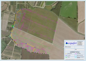 Schema Progetto irrigazione agricola