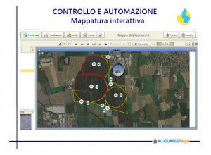 Automazione ACQUAFERT Agri