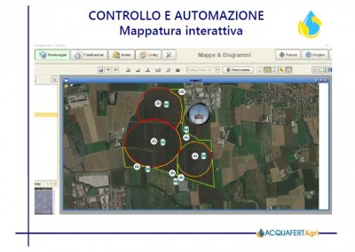 Automazione ACQUAFERT Agri